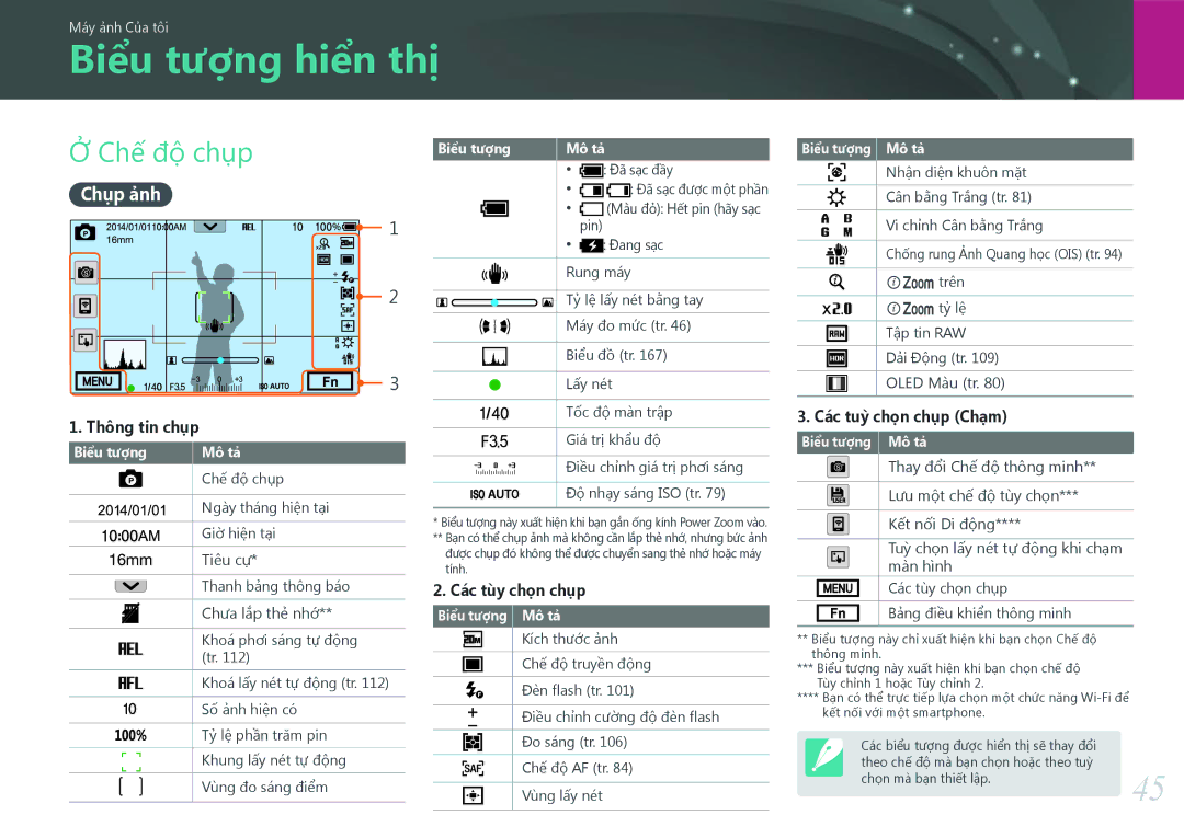 Samsung EV-NX30ZZBGBVN manual Biểu tượng hiển thị,  Chế độ chụp, Chụp ảnh, 100% 